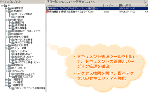 完璧な日本語ドキュメント