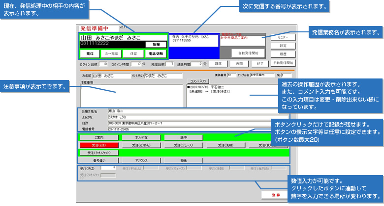 コールセンター機能(アウトバウンド)電話発信画面
