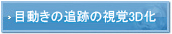 目動きの追跡と視覚３D化
